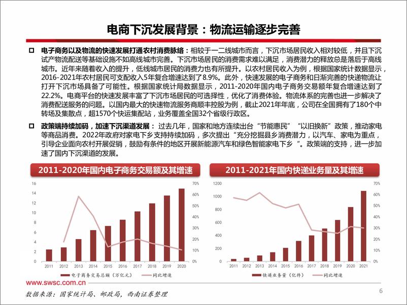 《家电行业渠道专题系列之一：电商下沉赋能“夫妻店”，精准定位小镇市场-20221208-西南证券-25页》 - 第8页预览图