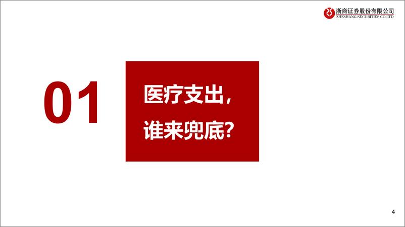 《医药行业政策跟踪第4期：从他山之石，看商保突围-241220-浙商证券-33页》 - 第4页预览图