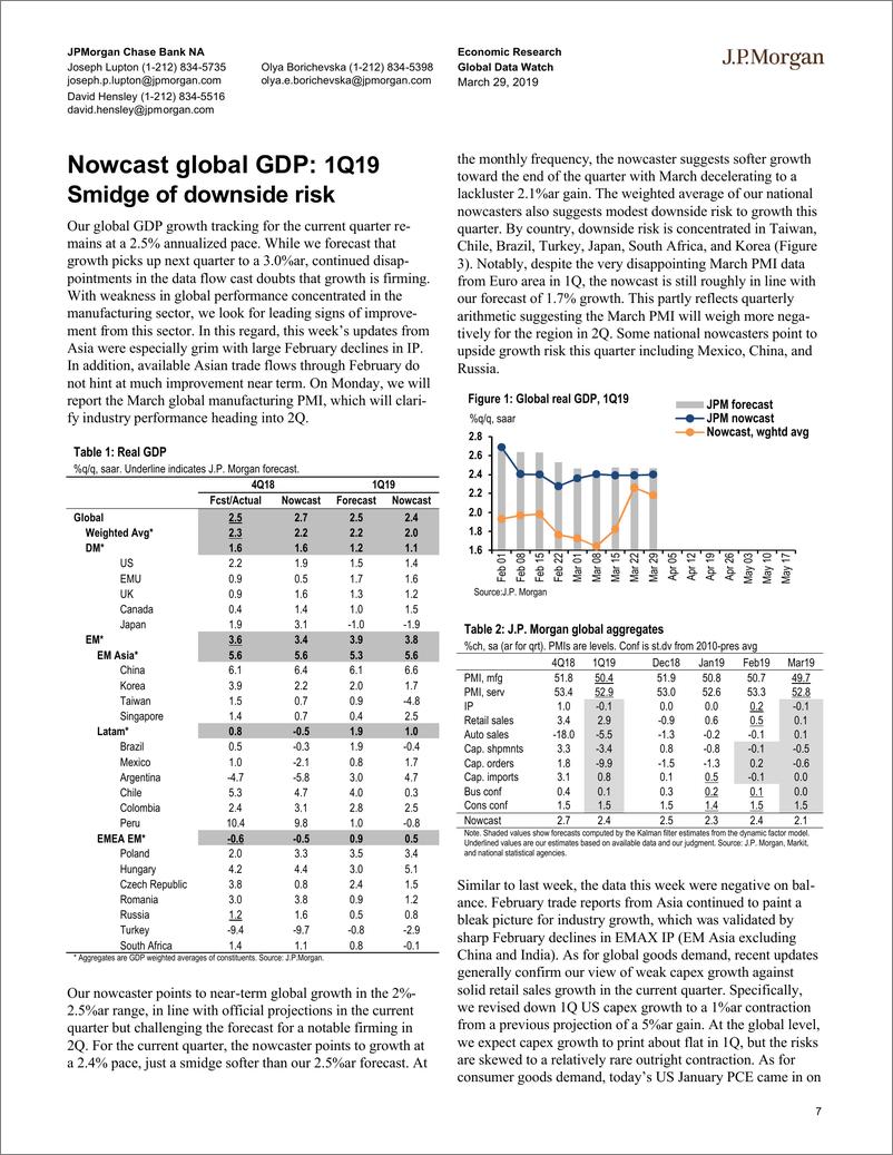 《J.P. 摩根-全球-宏观策略-全球宏观数据观察-2019.3.29-93页》 - 第8页预览图