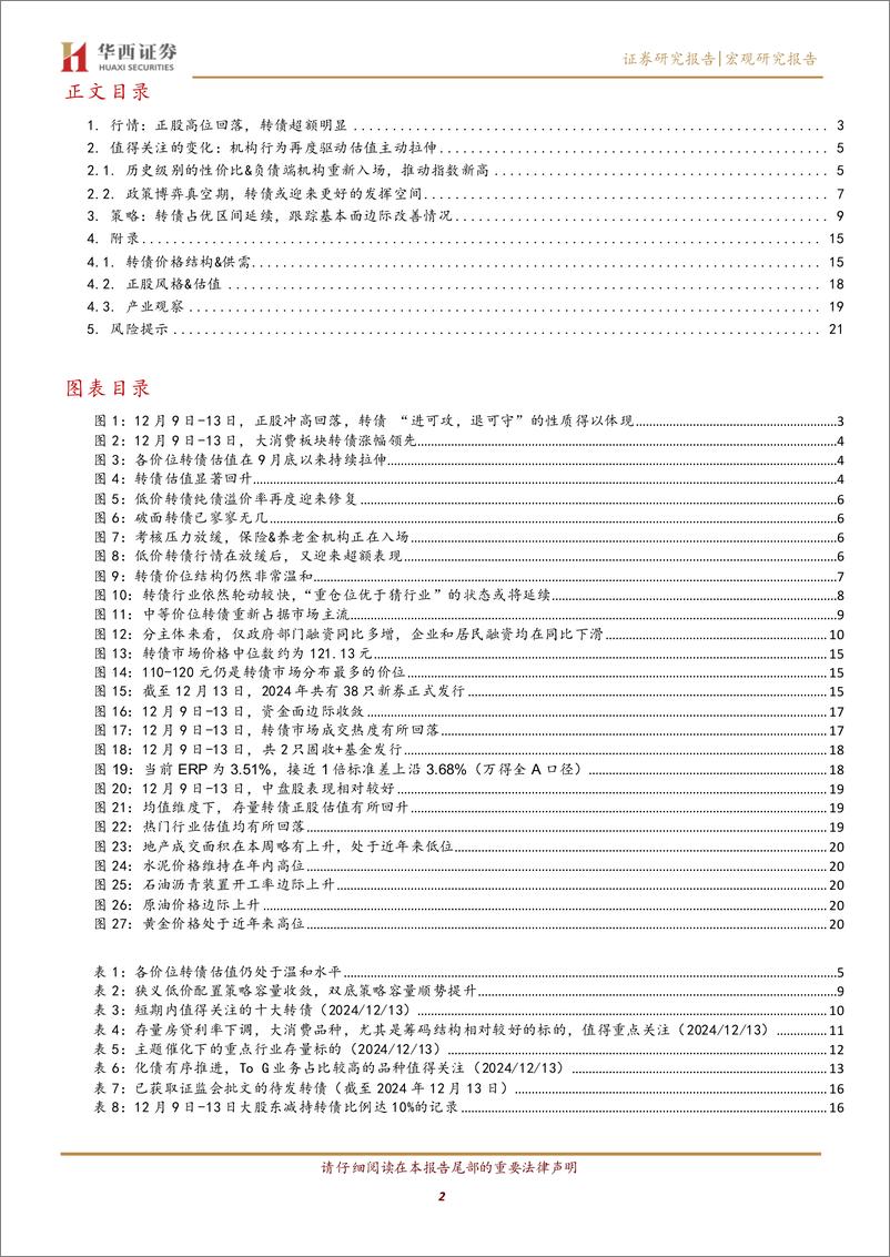 《转债：转债增量资金正在回归-241215-华西证券-23页》 - 第2页预览图