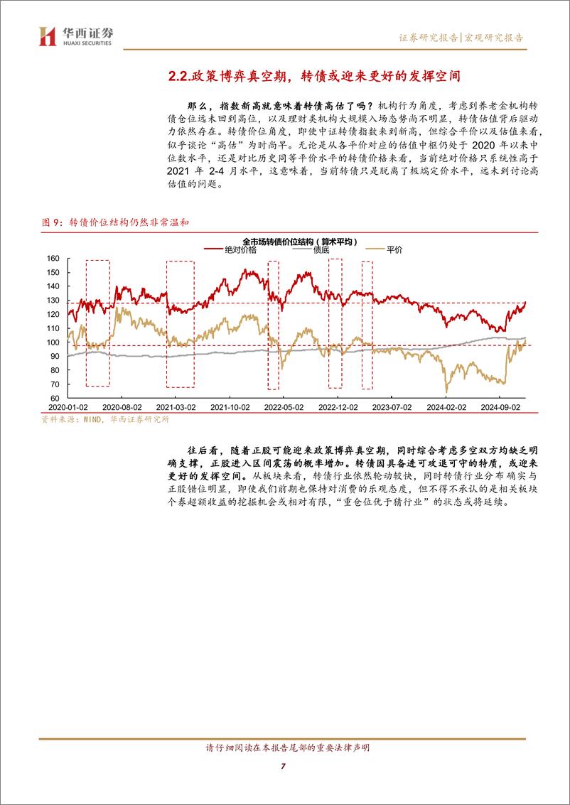 《转债：转债增量资金正在回归-241215-华西证券-23页》 - 第7页预览图