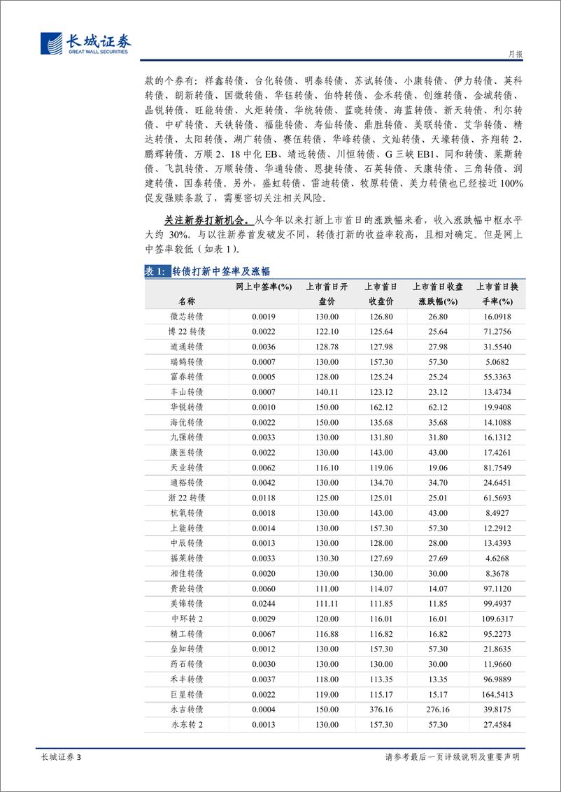 《固定收益研究月报：转债积极参与打新，选债先考虑β-20220729-长城证券-21页》 - 第4页预览图