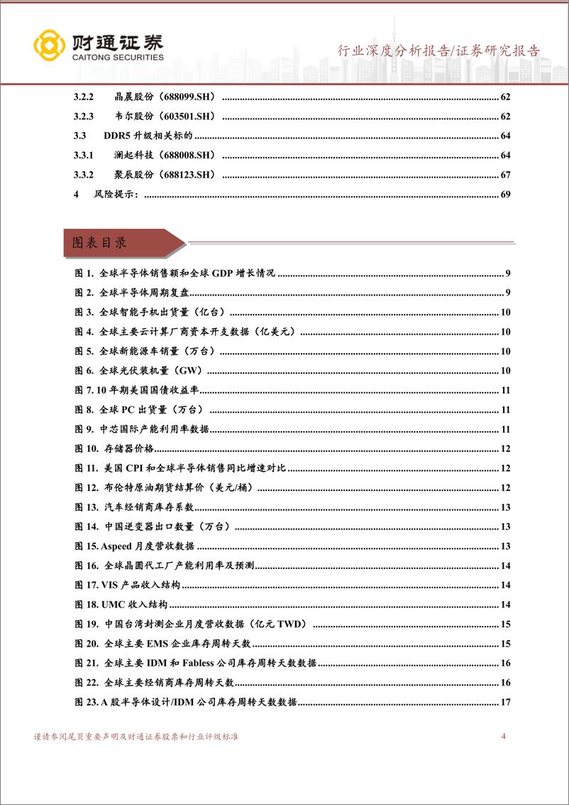 《半导体设计行业更新报告：周期探底雪中花开，静待春色倍还人-20221123-财通证券-70页》 - 第5页预览图