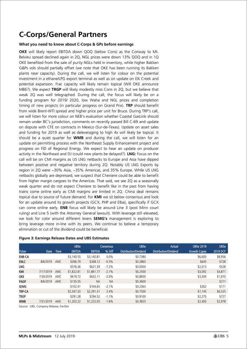 《瑞银-美股-能源行业-北美能源MLPs二季度主题：收获现金流-2019.7.12-57页》 - 第6页预览图