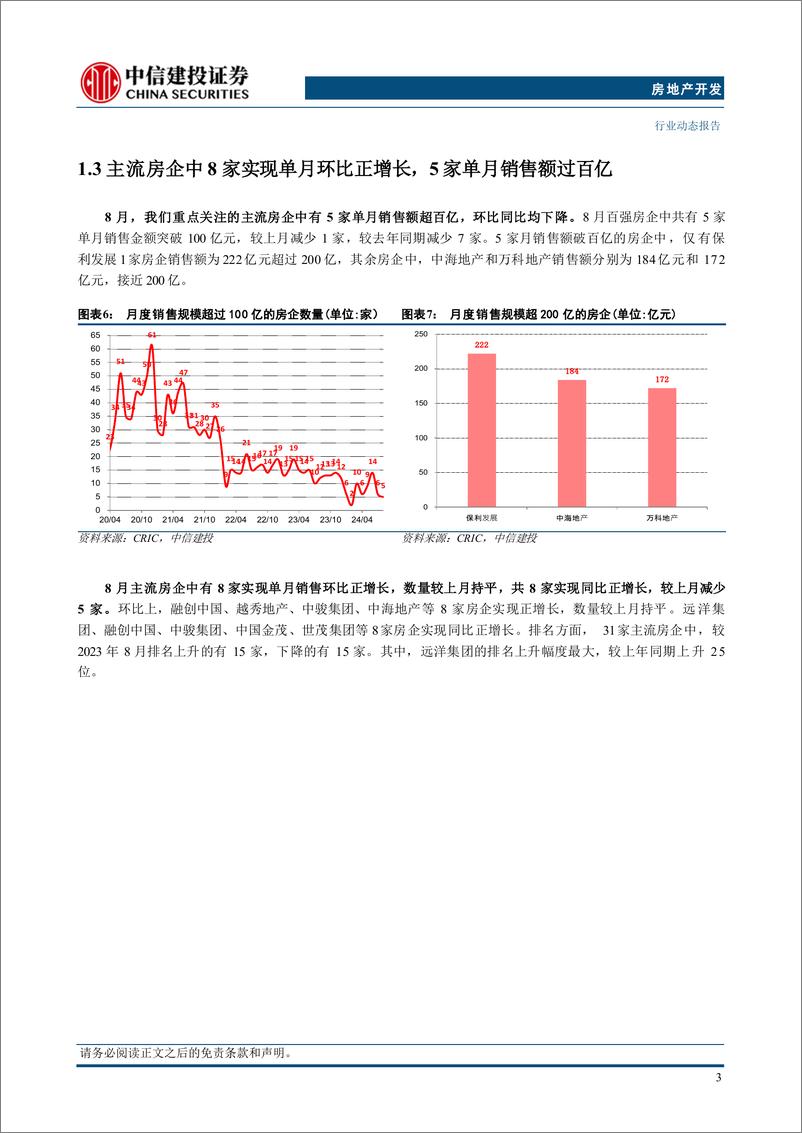 《房地产行业动态8月房企经营数据点评：房企销售拿地仍显低迷，二手市场表现稳中有进-240908-中信建投-14页》 - 第6页预览图