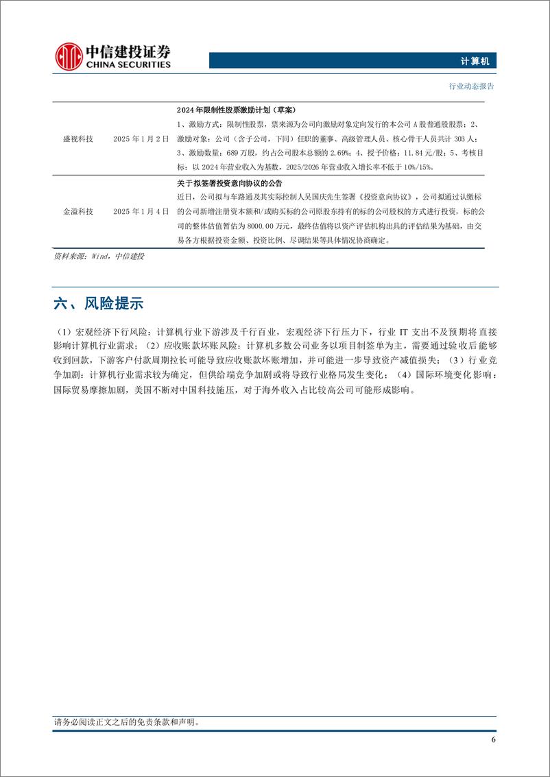 《计算机行业动态：CES＋2025前瞻-250105-中信建投-10页》 - 第8页预览图