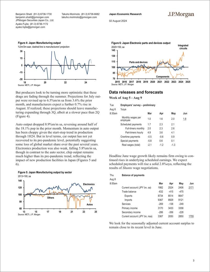 《JPMorgan Econ  FI-Japan-109611056》 - 第3页预览图