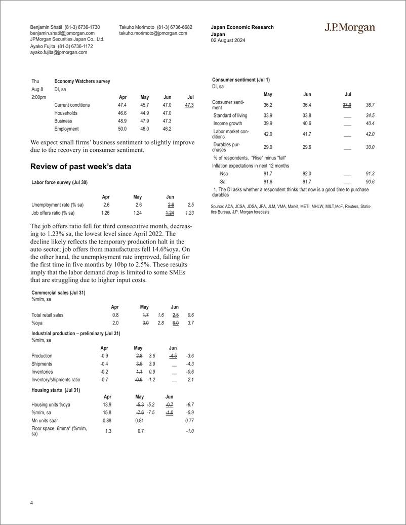 《JPMorgan Econ  FI-Japan-109611056》 - 第4页预览图