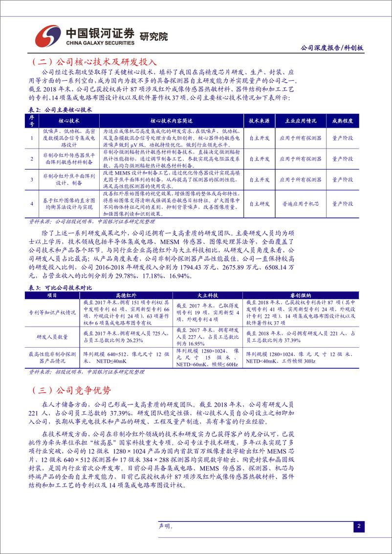 《科创板军工公司系列研究：睿创微纳-20190612-银河证券-14页》 - 第5页预览图