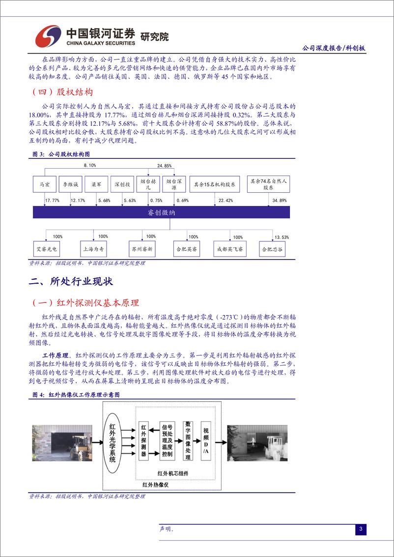 《科创板军工公司系列研究：睿创微纳-20190612-银河证券-14页》 - 第6页预览图