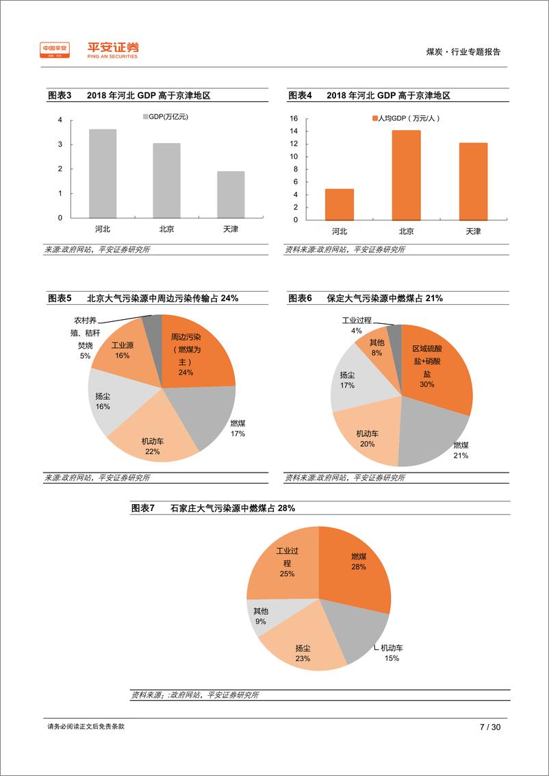 《煤炭行业区域专题报告~河北篇：以焦煤为主，支持钢铁产业；拥两大集团，煤炭主业改善-20190801-平安证券-30页》 - 第8页预览图