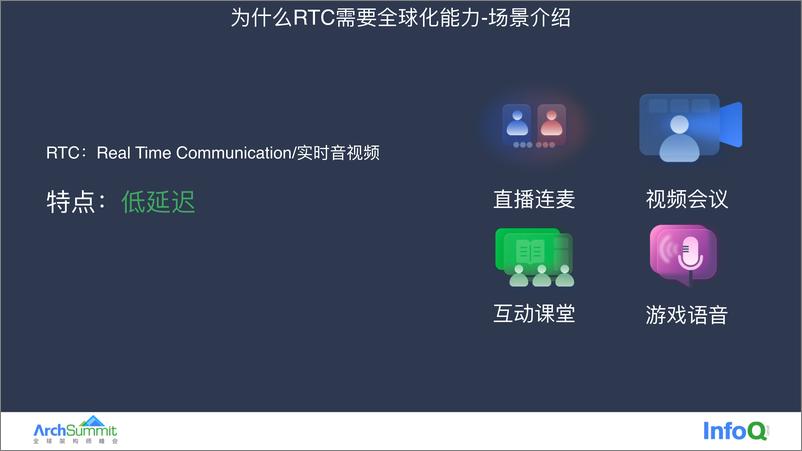 《火山引擎RTC全球化架构设计》 - 第4页预览图