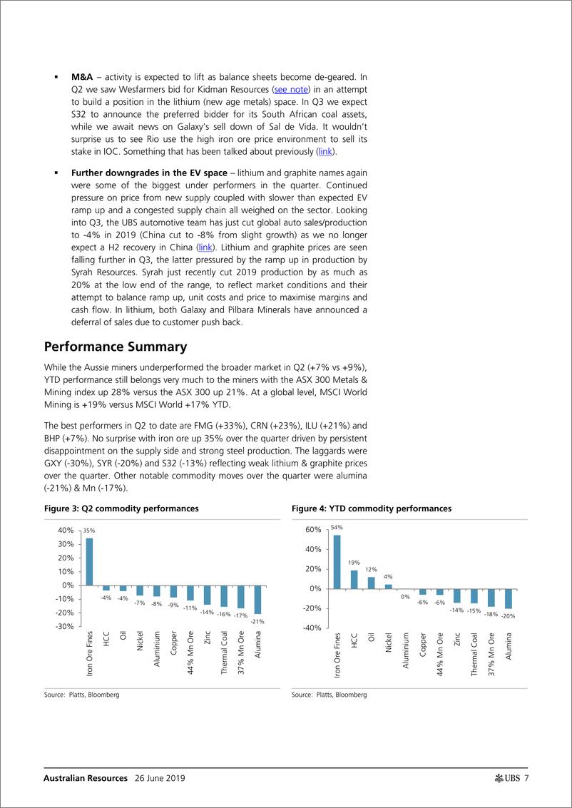 《瑞银-澳大利亚-金属与采矿业-澳大利亚矿业：2019年Q2更加平稳-2019.6.26-51页》 - 第8页预览图