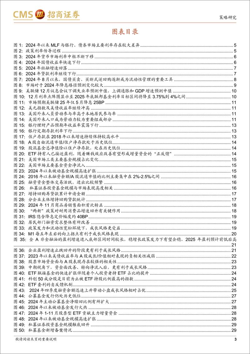 《A股2025年流动性展望：ETF渗透率加速提升，成长风格逐渐回归-250110-招商证券-37页》 - 第3页预览图