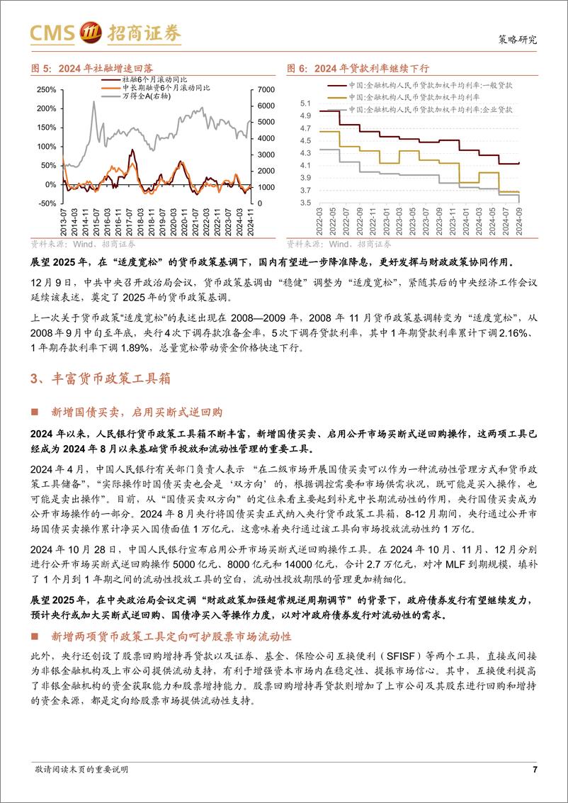 《A股2025年流动性展望：ETF渗透率加速提升，成长风格逐渐回归-250110-招商证券-37页》 - 第7页预览图