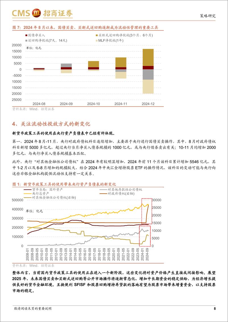 《A股2025年流动性展望：ETF渗透率加速提升，成长风格逐渐回归-250110-招商证券-37页》 - 第8页预览图