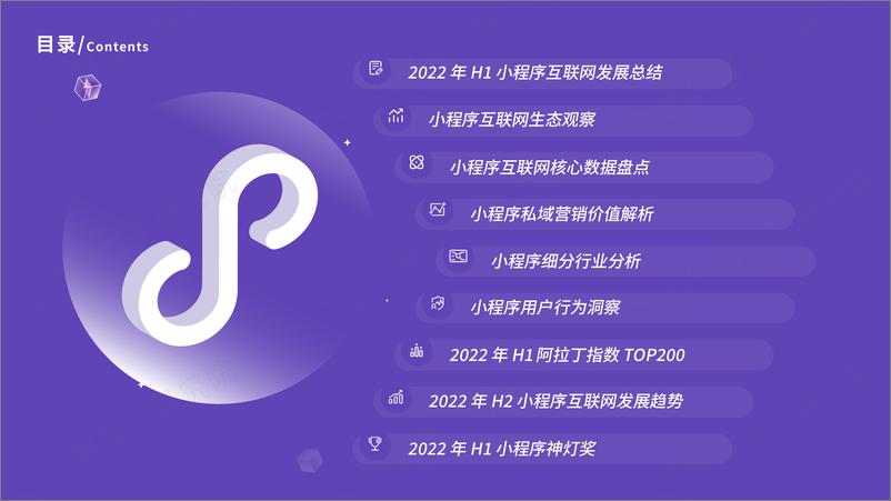 《阿拉丁-2022H1小程序互联网发展白皮书-2022-77页》 - 第4页预览图