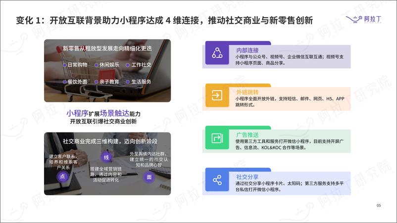 《阿拉丁-2022H1小程序互联网发展白皮书-2022-77页》 - 第6页预览图