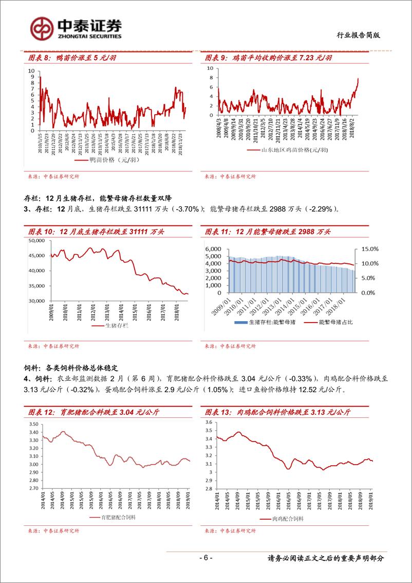 《农林牧渔行业：非洲猪瘟下猪肉消费以及节后生猪价格走势的思考-20190211-中泰证券-10页》 - 第7页预览图
