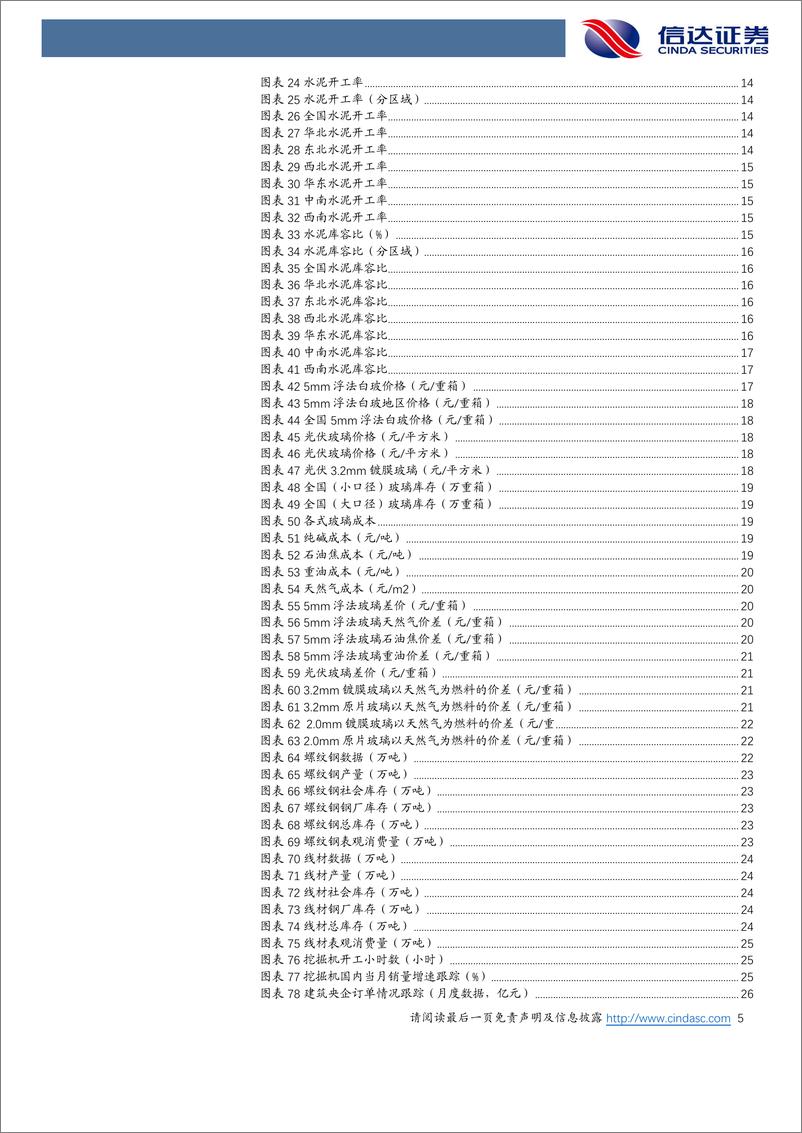《建筑建材行业动态报告第二十九期：三季度基建工程、水泥板块总结-20221030-信达证券-30页》 - 第6页预览图