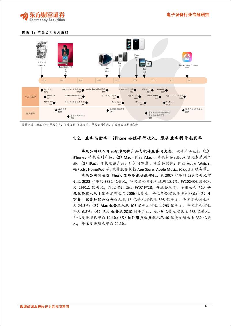 《电子设备行业专题研究-全球科技映射系列报告之二：苹果AI序曲先奏，消费电子与供应链新篇将启-240823-东方财富证券-40页》 - 第6页预览图