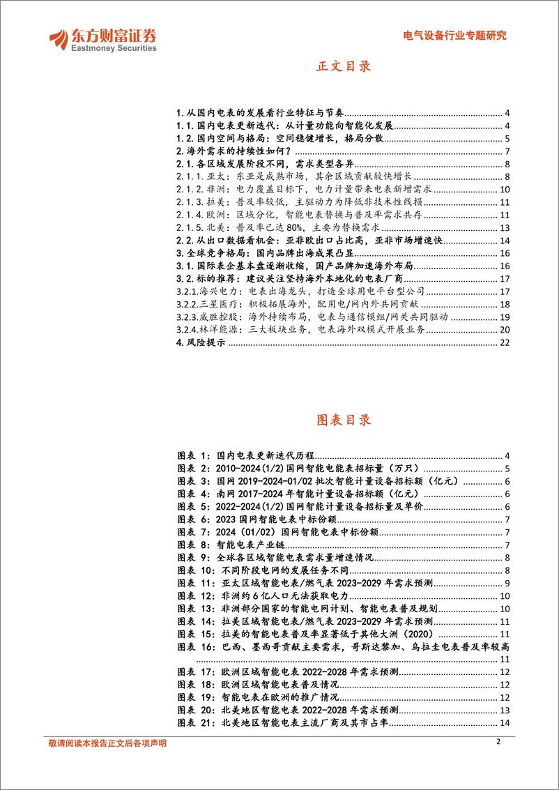 《电气设备行业专题研究：智能电表，需求持续性明确，国内外双市场共振-241111-东方财富证券-23页》 - 第2页预览图