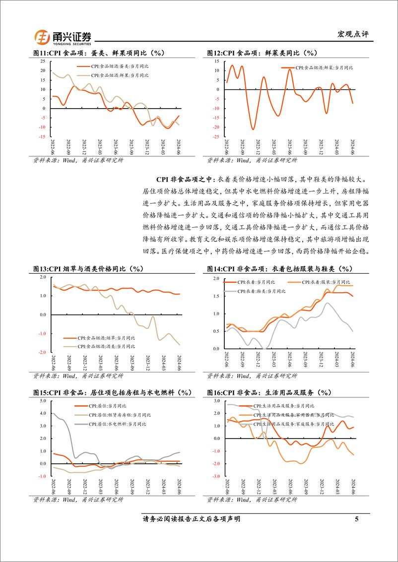 《6月价格数据分析：CPI与PPI的结构指向-240710-甬兴证券-10页》 - 第5页预览图