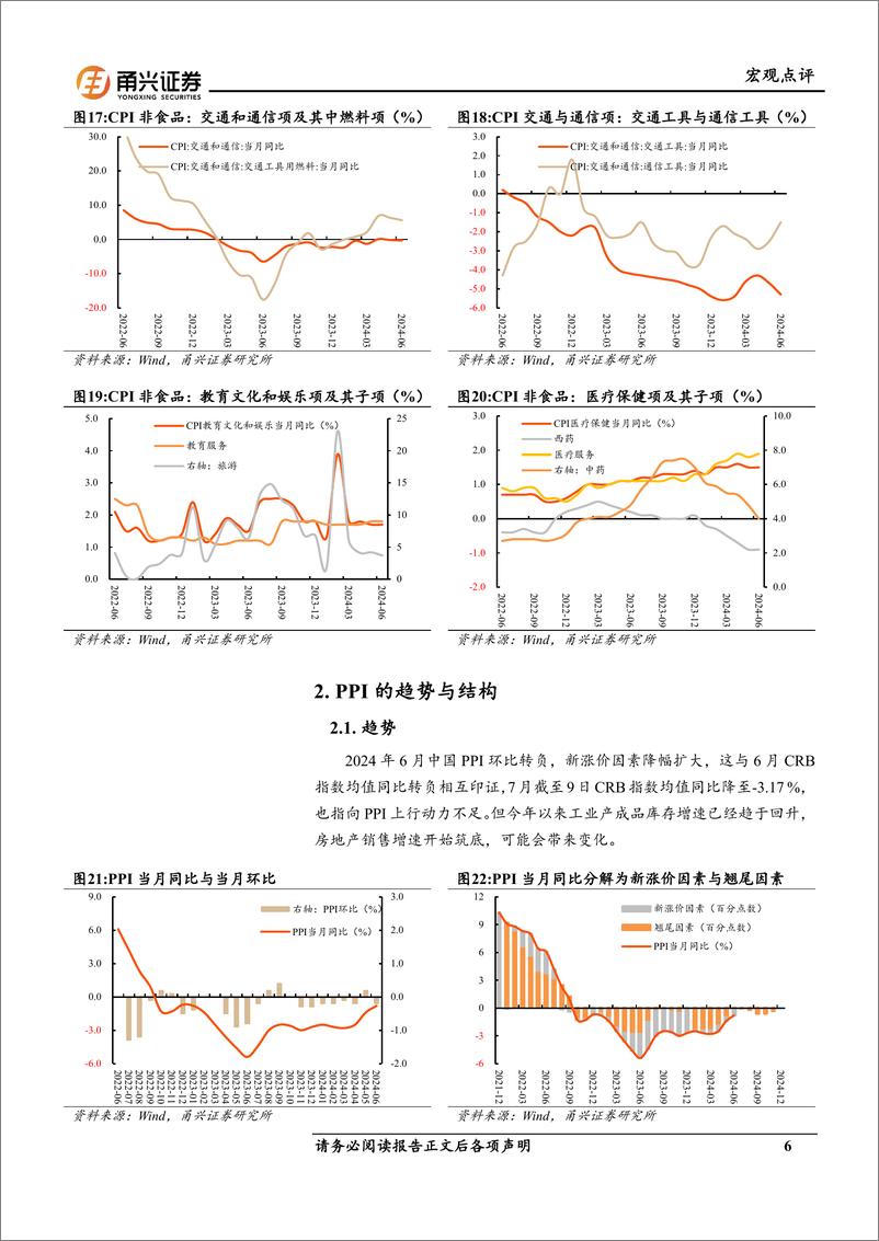 《6月价格数据分析：CPI与PPI的结构指向-240710-甬兴证券-10页》 - 第6页预览图