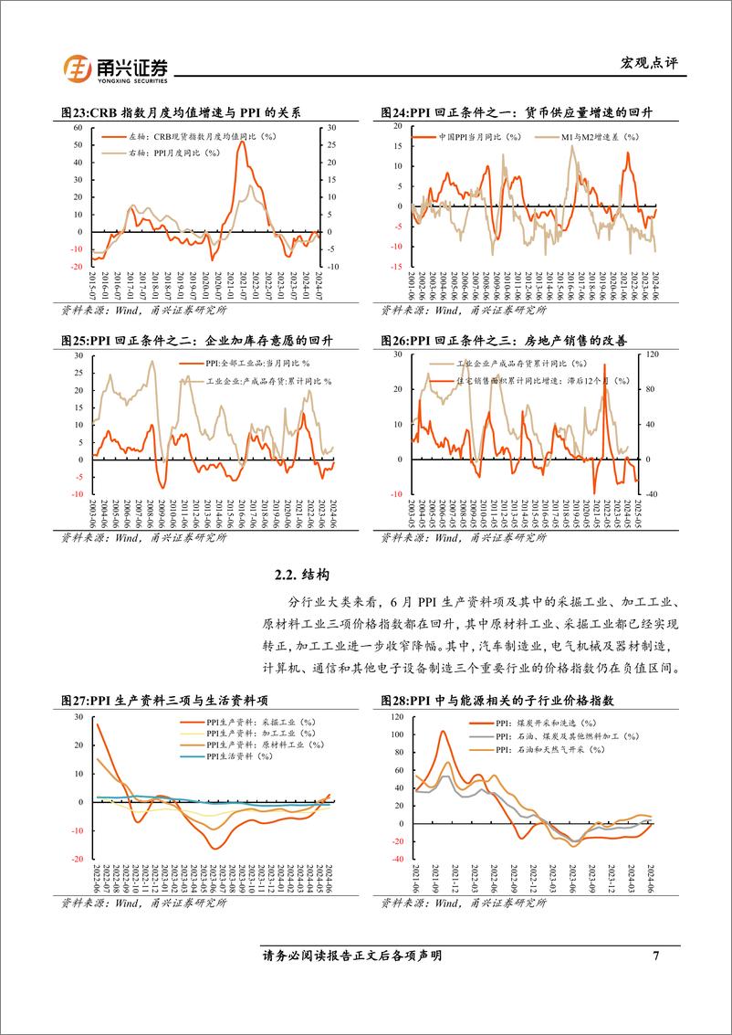 《6月价格数据分析：CPI与PPI的结构指向-240710-甬兴证券-10页》 - 第7页预览图