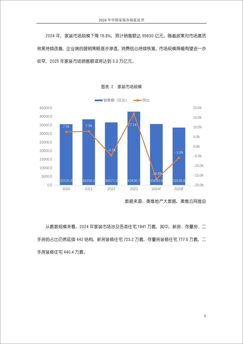 《声生不息＋生态焕新-2024年中国家装市场蓝皮书-75页》 - 第7页预览图