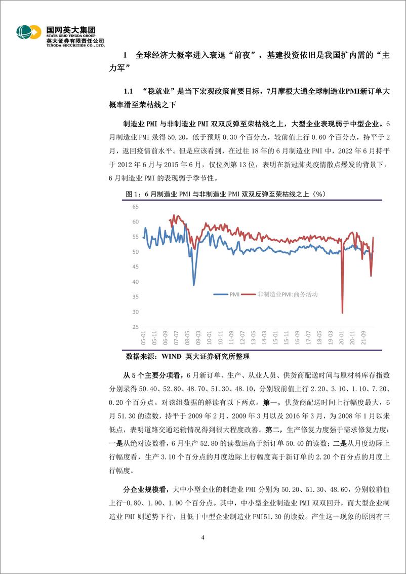 《2022年6月宏观经济月报：全球经济增速面临下行压力，国内宏观政策要在扩大需求上积极作为-20220802-英大证券-50页》 - 第5页预览图