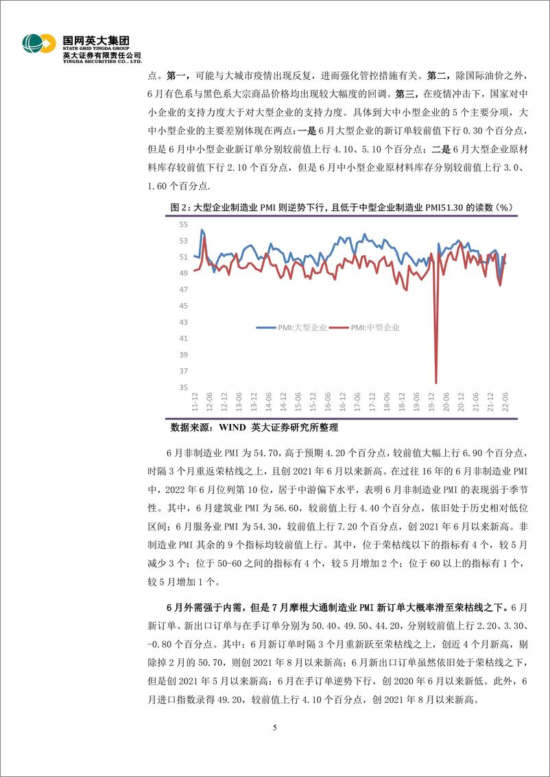 《2022年6月宏观经济月报：全球经济增速面临下行压力，国内宏观政策要在扩大需求上积极作为-20220802-英大证券-50页》 - 第6页预览图