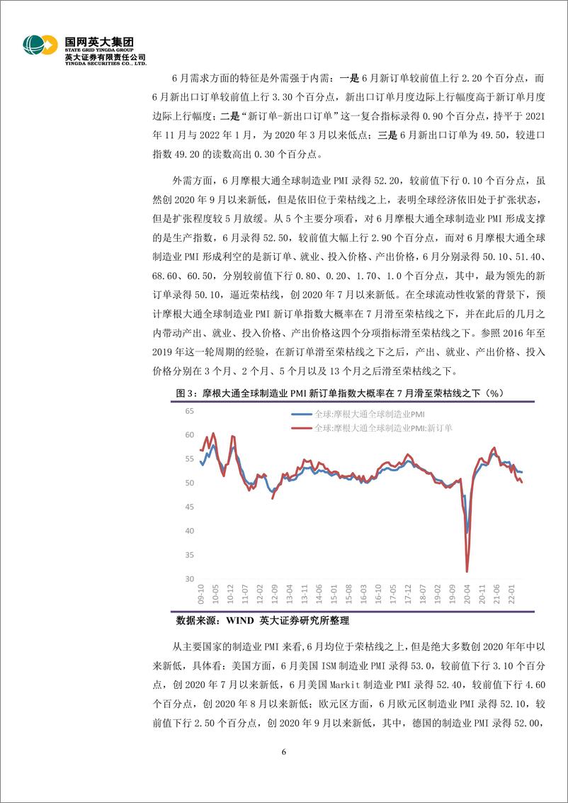 《2022年6月宏观经济月报：全球经济增速面临下行压力，国内宏观政策要在扩大需求上积极作为-20220802-英大证券-50页》 - 第7页预览图