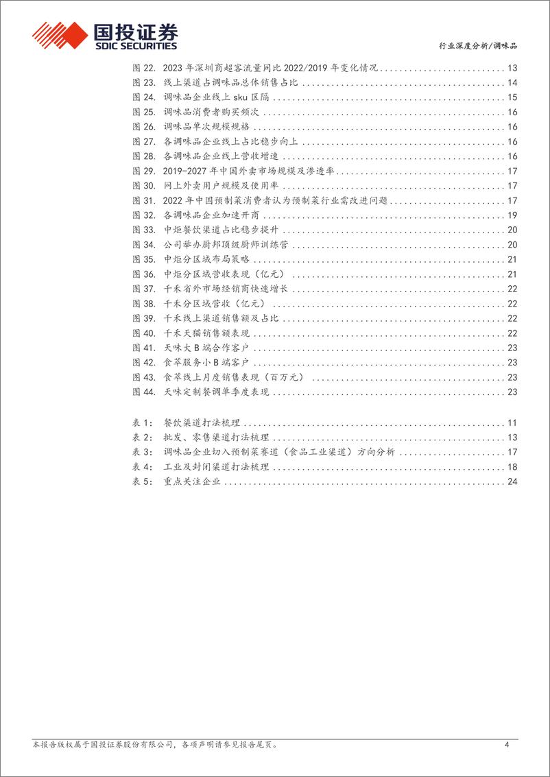 《调味品行业渠道专题：因势而变，蓄势谋新-240703-国投证券-26页》 - 第4页预览图