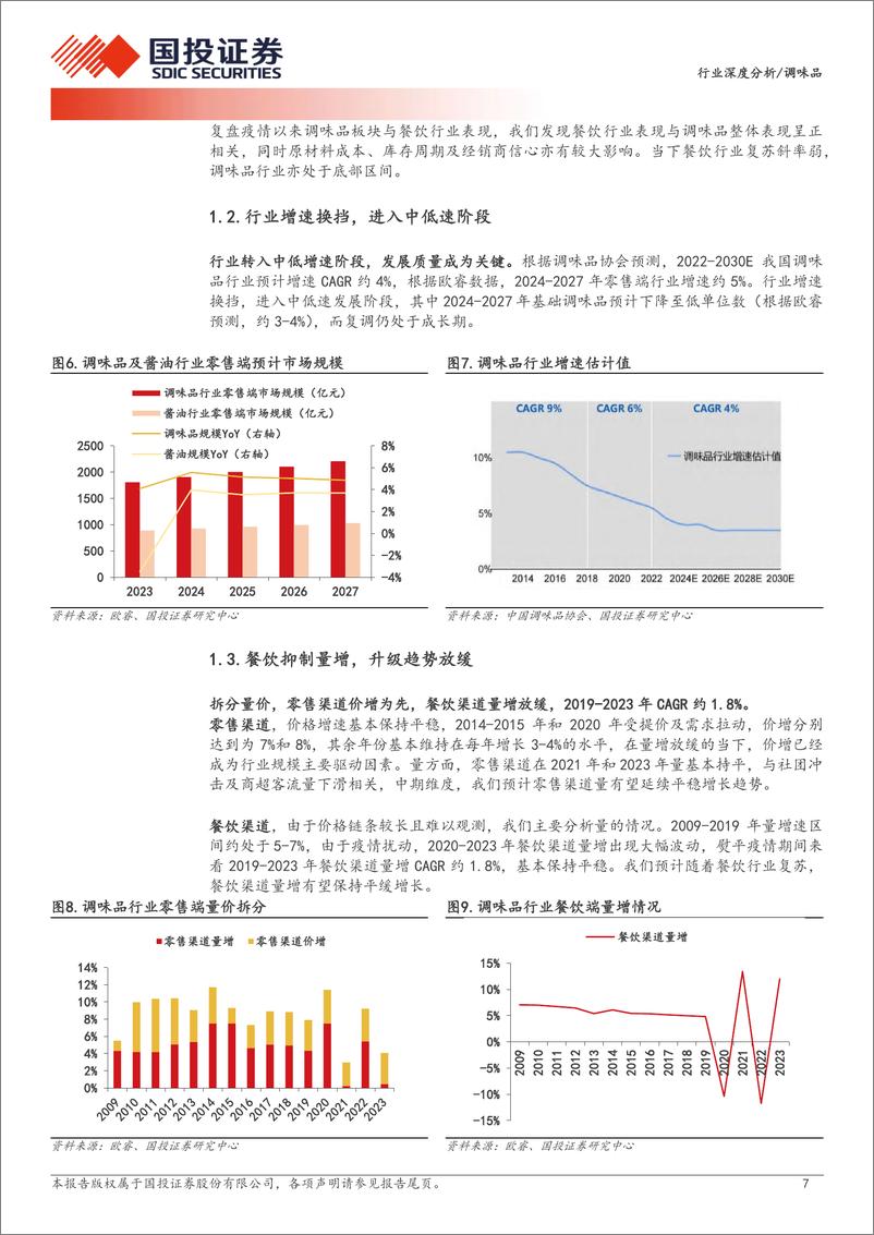 《调味品行业渠道专题：因势而变，蓄势谋新-240703-国投证券-26页》 - 第7页预览图