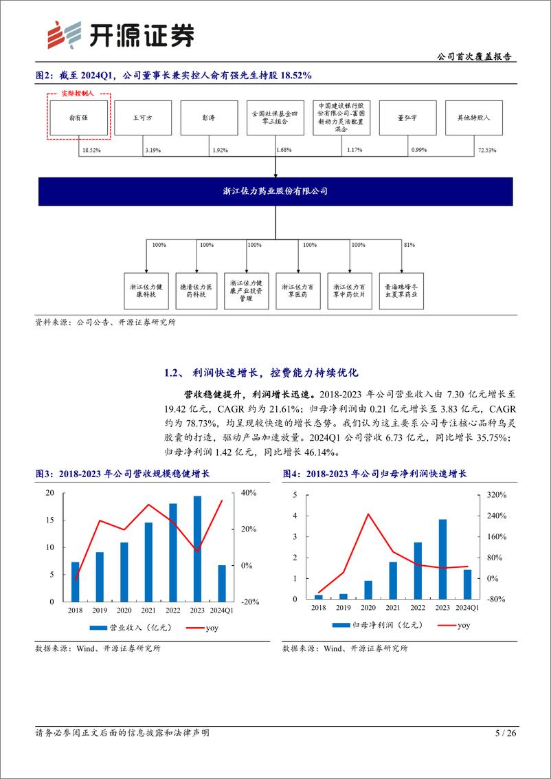 《开源证券-佐力药业-300181-公司首次覆盖报告：乌灵＋百令双轮驱动，打造国内药用真菌制药领头雁》 - 第5页预览图