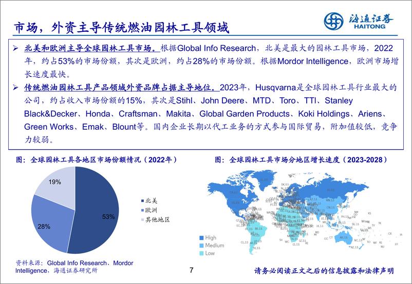 《OPE行业专题报告：锂电渗透率提升%2b北美去库尾声，国产厂商出海迎新机-241218-海通证券-30页》 - 第7页预览图