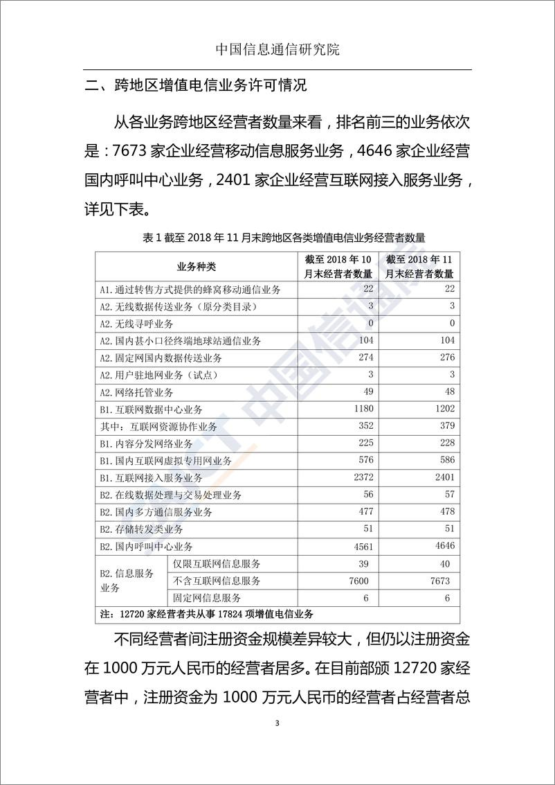 《国内增值电信业务许可情况分析报告（2018.11）》 - 第4页预览图