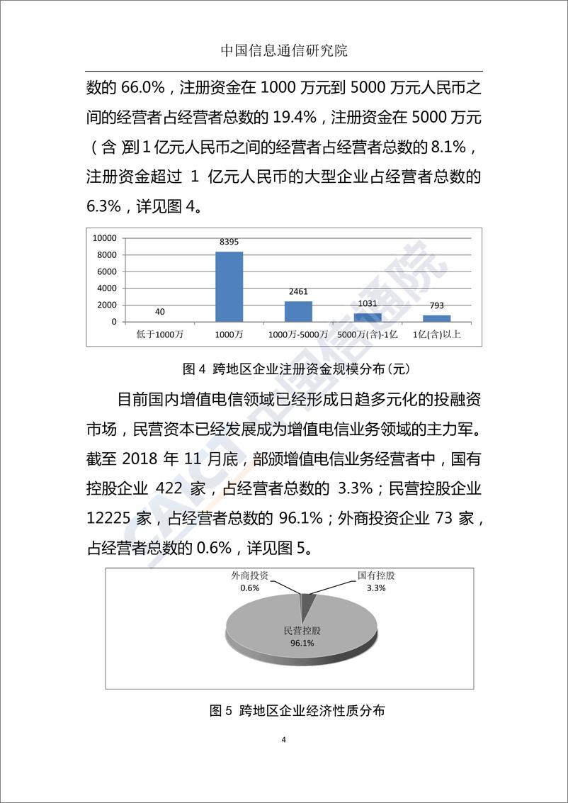 《国内增值电信业务许可情况分析报告（2018.11）》 - 第5页预览图