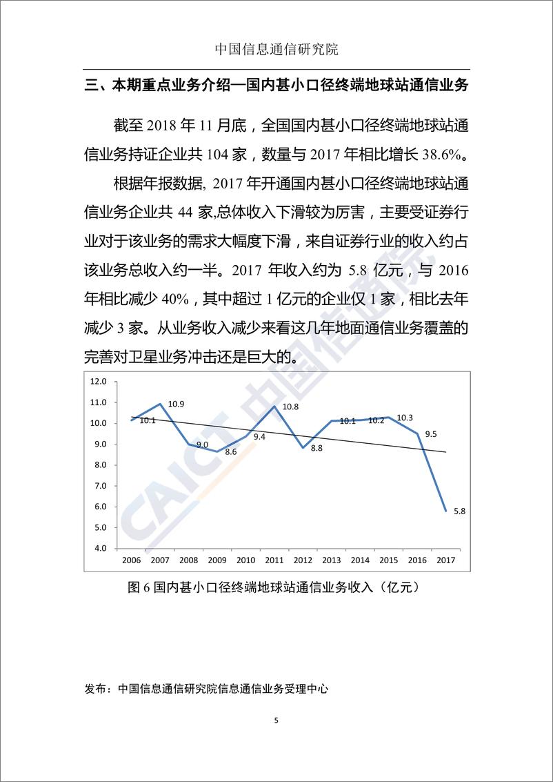 《国内增值电信业务许可情况分析报告（2018.11）》 - 第6页预览图