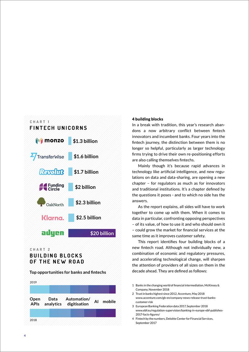 《MagnaCarta-2019年金融科技颠覆者报告（英文）-2019.6-32页》 - 第7页预览图