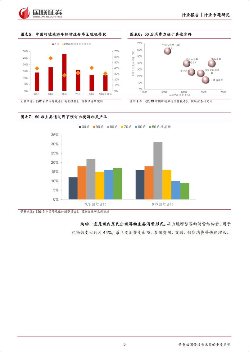 《社会服务行业：出境游政策再放开，行业乘势迎修复-20230817-国联证券-20页》 - 第6页预览图