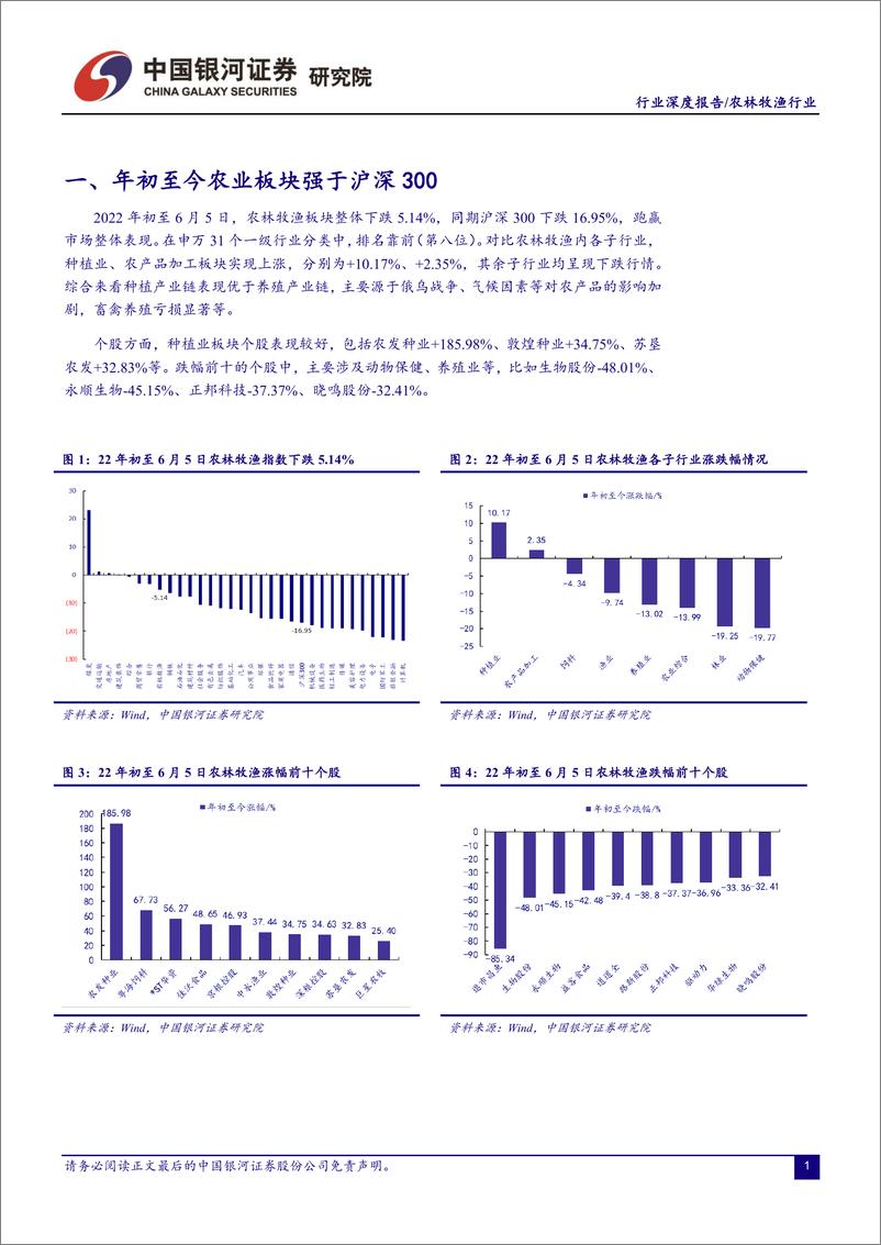 《2022年农林牧渔行业中期策略报告：种养双链，静候佳音-20220607-银河证券-31页》 - 第5页预览图