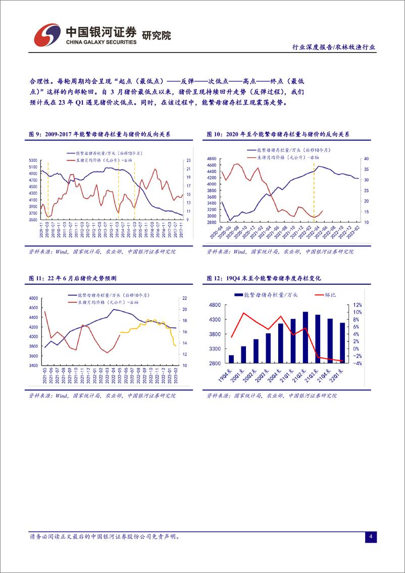 《2022年农林牧渔行业中期策略报告：种养双链，静候佳音-20220607-银河证券-31页》 - 第8页预览图