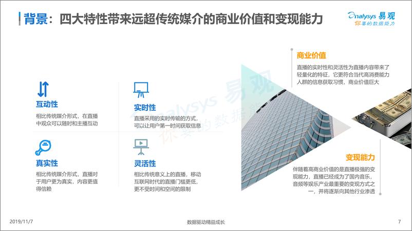 《易观-中国音频直播市场专题分析2019-2019.11.7-37页》 - 第8页预览图