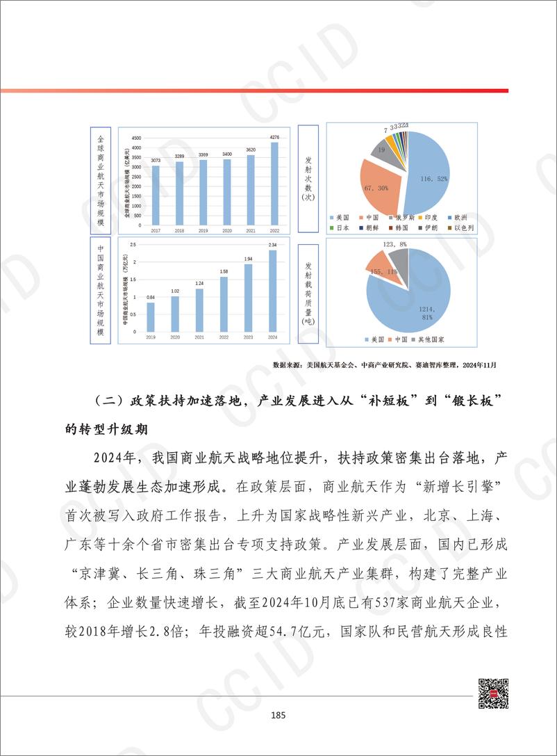 《16、2025年我国商业航天产业发展形势展望-水印-11页》 - 第3页预览图