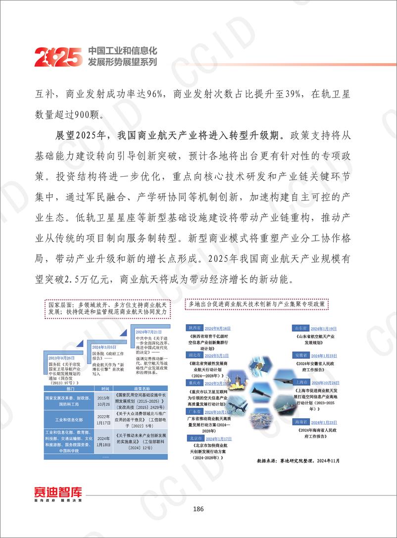 《16、2025年我国商业航天产业发展形势展望-水印-11页》 - 第4页预览图