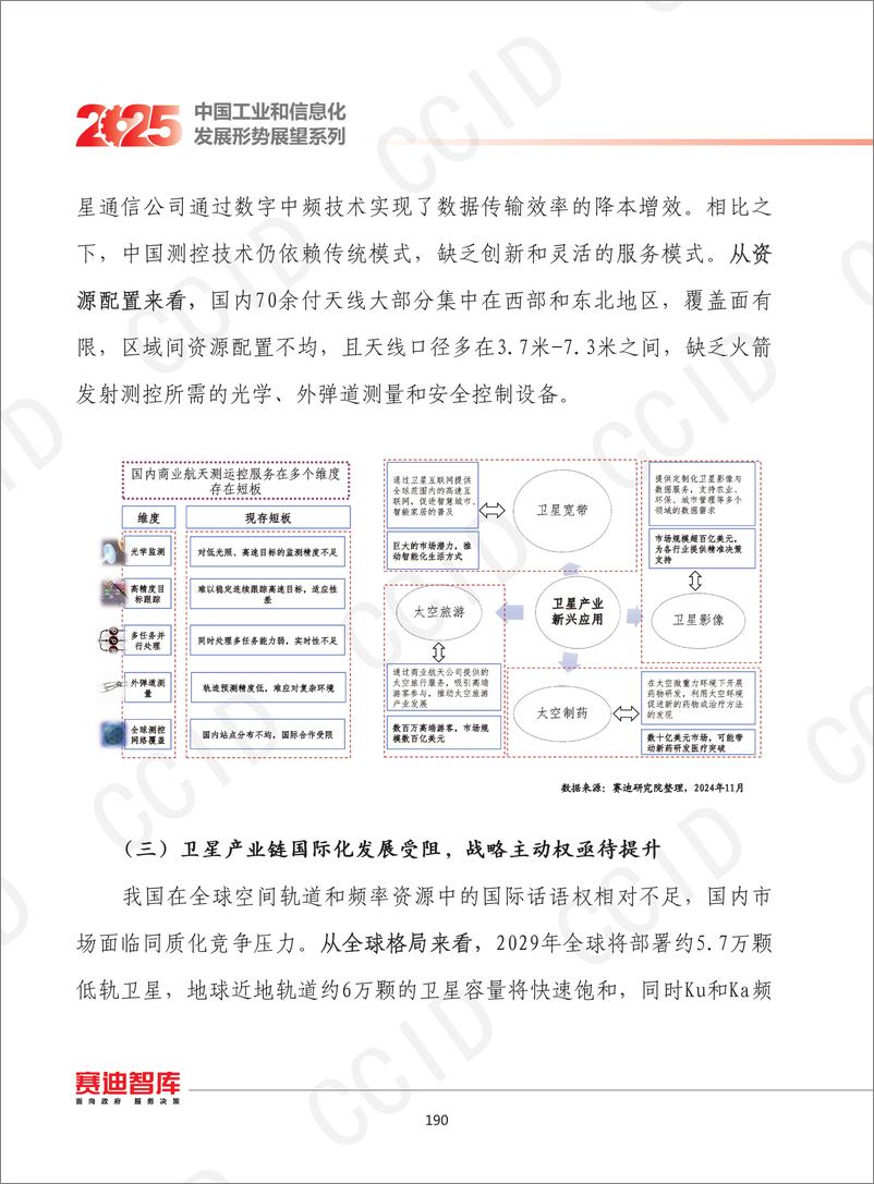 《16、2025年我国商业航天产业发展形势展望-水印-11页》 - 第8页预览图