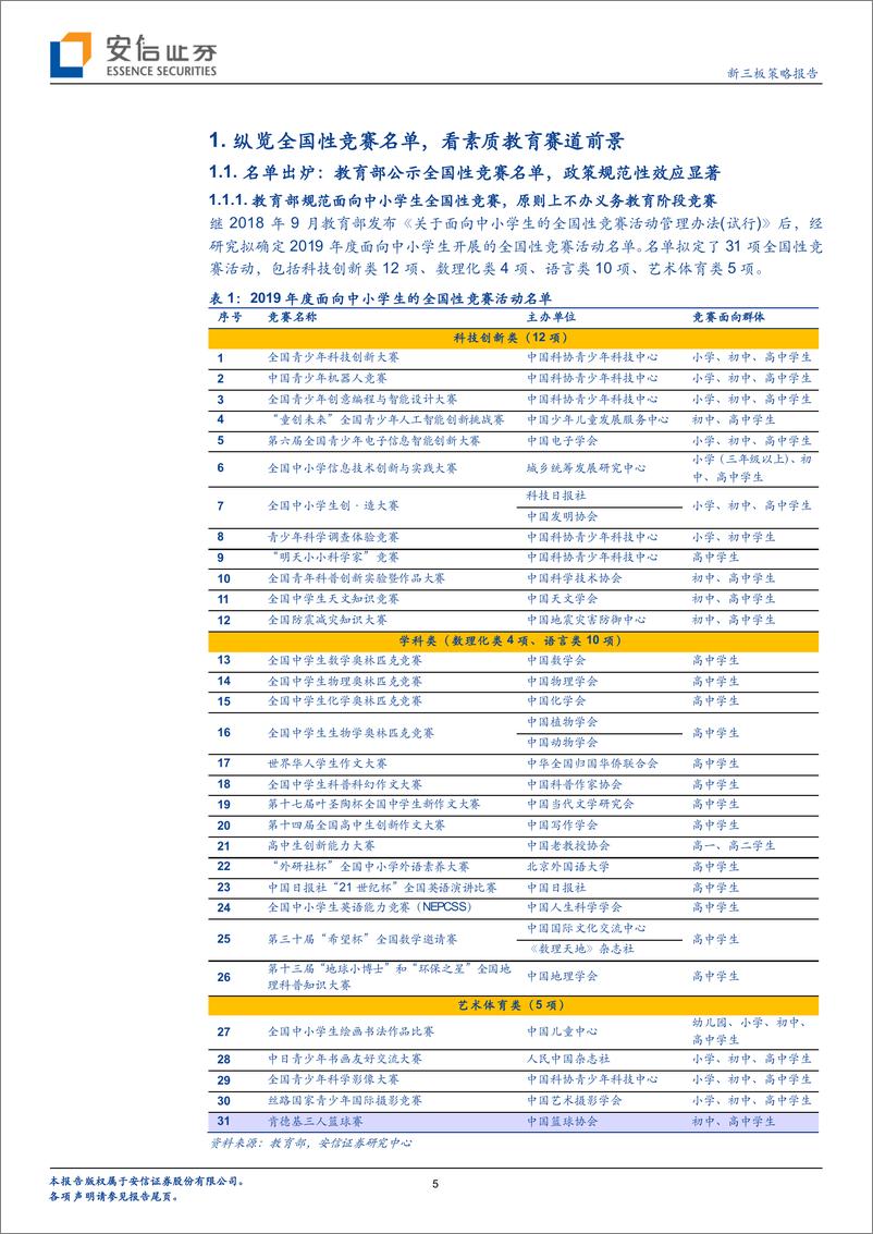 《全市场教育行业策略报告：纵览全国性竞赛名单，看素质教育赛道前景-20190303-安信证券-23页》 - 第6页预览图