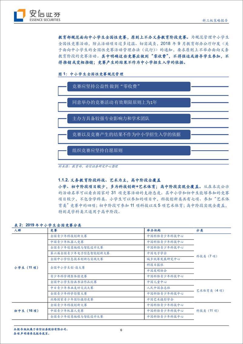 《全市场教育行业策略报告：纵览全国性竞赛名单，看素质教育赛道前景-20190303-安信证券-23页》 - 第7页预览图